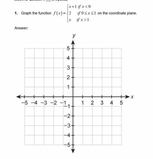 Can someone please help me graphing this :3