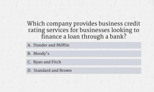 Which company provides business credit rating services for businesses looking o finance loan throug