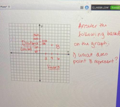 ILL MARK YOU BRILLIANT PLSS HELP MEAnswer the following questions based on the graph shown on