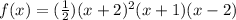 f(x)=(\frac{1}{2})(x+2)^2(x+1)(x-2)