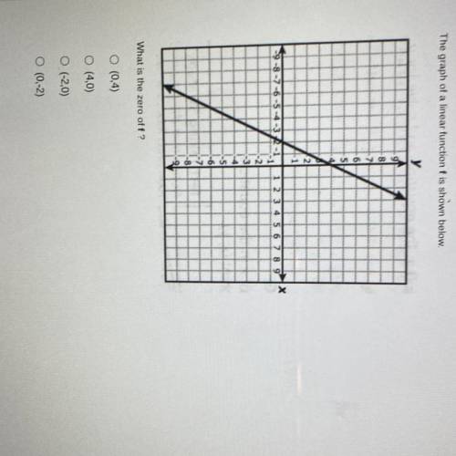 Help please due at 9:40
