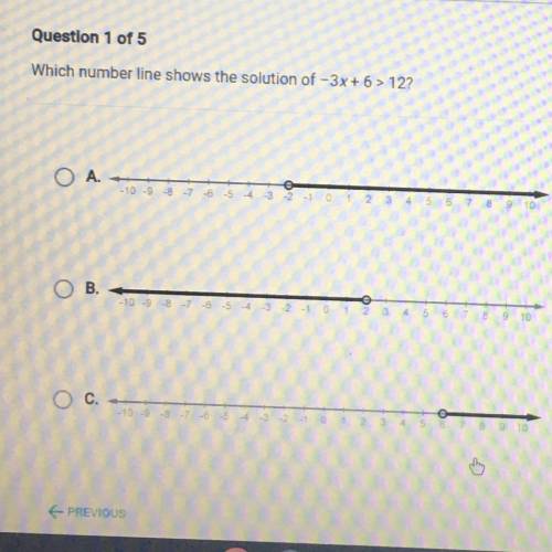 Which number line shows the solution of -3x+6 > 12?