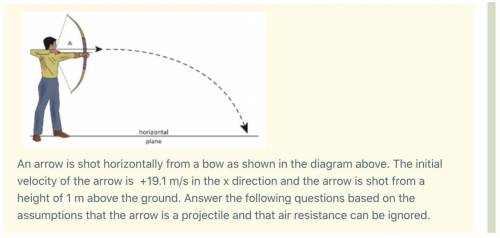 Physics Problem

a. What is the horizontal component of the arrow’s velocity right before it hits