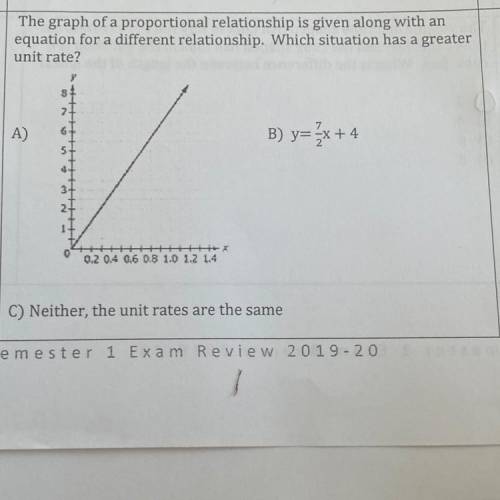 The graph of a proportional relationship is given along with an

equation for a different relation