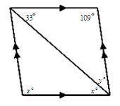 Find the values of the variables in the parallelogram.