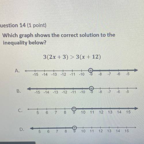 Which graph shows the correct solution to the

inequality below?
3(2x + 3) > 3(x + 12)
ANSWER Q
