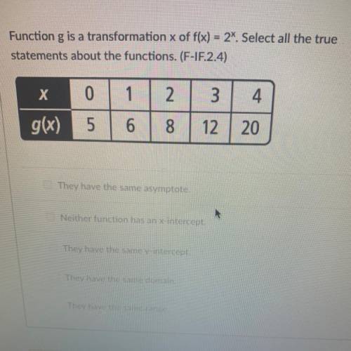 HELP PLSSS Function g is a transformation x of f(x) = 2 ^ x Select all the true statements about th