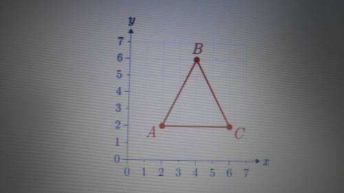 FinWhat is the perimeter of the triangle in the graph? Round your answer to the nearest tenth if ne