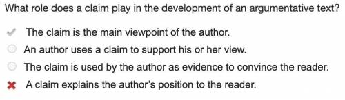 What role does a claim play in the development of an argumentative text?

The claim is the main vi