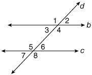 The intersection of parallel lines b and c and transversal line d form several special angle relati