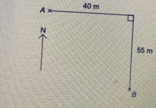 The diagram shows two point A and B .
Work out the bearing of B from A