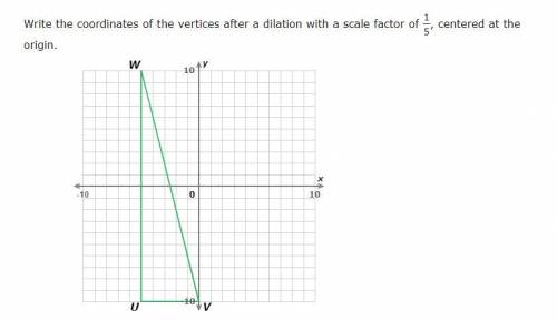 Write the coordinates of the vertices after a dilation with a scale factor of 1/5, centered at the