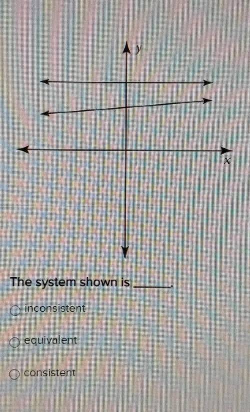 I need help. it's on a quiz