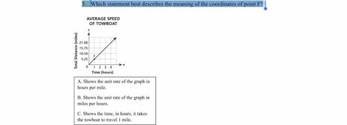 Which statement best describes the meaning of the coordinates of point F?
