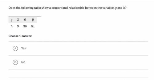 Does the following table show a proportional relationship between the variables g and h?