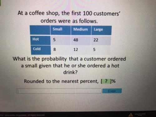 At a coffee shop , the first 100 customers ' orders were as follows. What is the probability that a