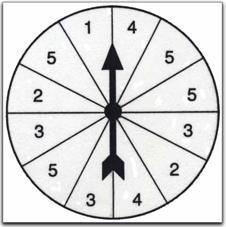 The spinner shown below has 12 congruent sections.

. 
The spinner is spun 150 times. What is a re