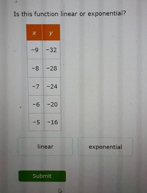 Is the function linear or exponential?