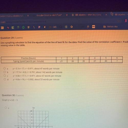 HELP Use a graphing calculator to find the equation of the line of