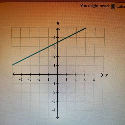 What is the slope of the line? plz help