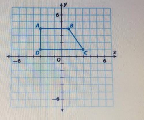 ⚠️⚠️ if trapezoid ABCD Is reflected over the x axis what will be the coordinate points of B' ? ⚠️⚠️