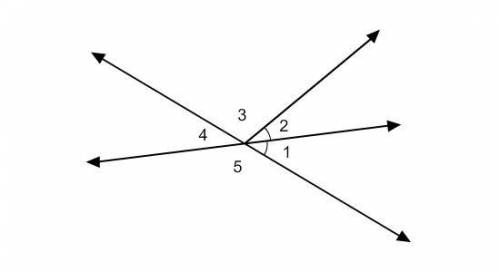 How are ∠1 and ∠2 related?

a.) complementary angles
b.) vertical angles 
c.) adjacent angles
d.)