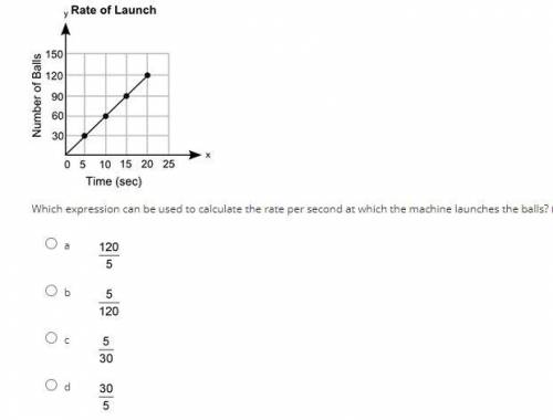 (05.01 LC)

The graph shows the number of paintballs, y, a machine launches in x seconds:
A graph