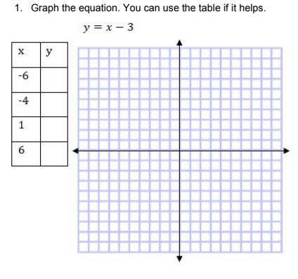 Need help with these problems.