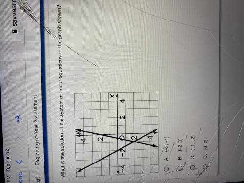 What is the solution of the system of linear equations in the graph shown?
