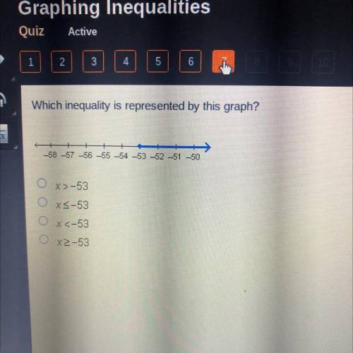 Which inequality is represented by this graph?

-58 57 56 55 54 53 52 51 50
X-53
x-53
X<-53
X-5