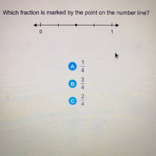 Which fraction is marked by the point on the number line?
A. 1/4
B. 3/4
C. 2/4