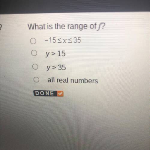 What is the range of f?
0 -15 srs35
O y>15
O y> 35
O all real numbers