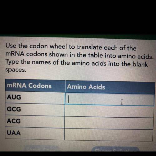 Use the codon wheel to translate each of the

mRNA codons shown in the table into amino acids.
Typ