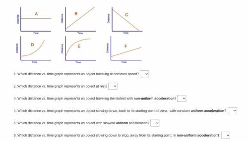 Reading Speed vs Distance graph answer 1-6 please help will give brainliest!!!