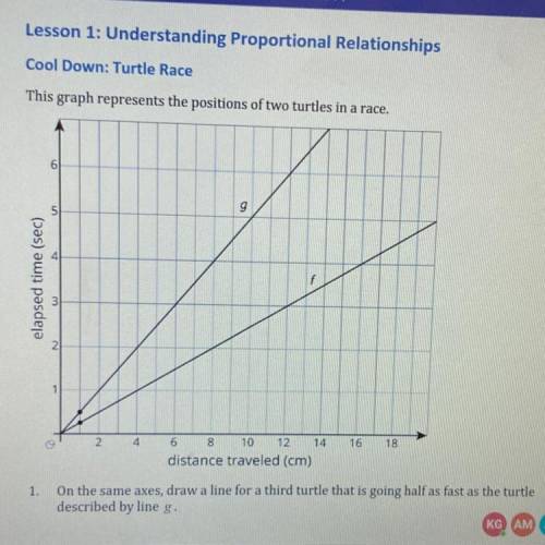 Lesson 1: Understanding Proportional Relationships

Cool Down: Turtle Race
This graph represents t