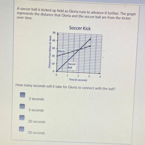 A soccer ball is kicked up field as gloria runs to advance it further. The graph presents the dista