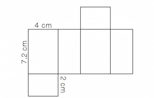 Find the total surface area of the net below: