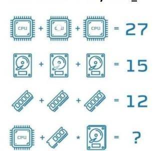 Answer to this brain teaser:-