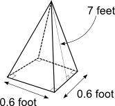 40 POINTS!

A square pyramid is shown:
What is the surface area of the pyramid?
A. 2.46 square fee