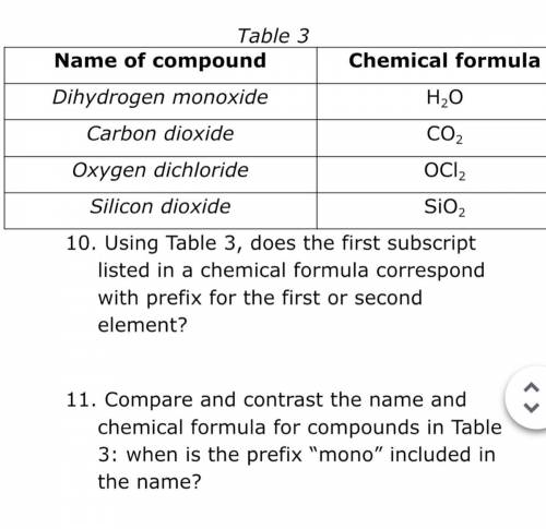 Can someone help
Me out pls if your good at chemistry