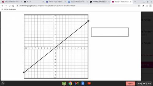 Write the equation of the line graphed i will give brainliest