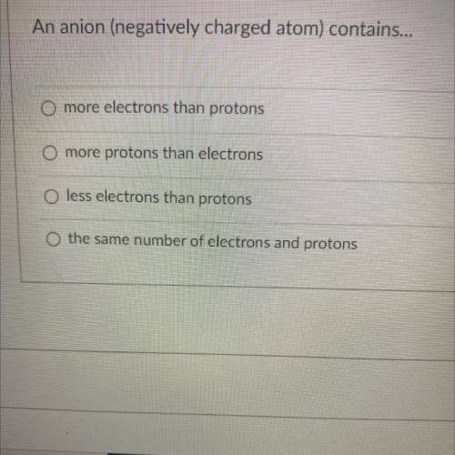An anion (negatively charged atom) contains...