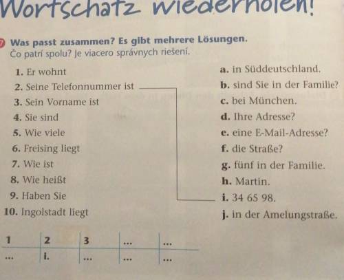 Can you pls help me with German plss