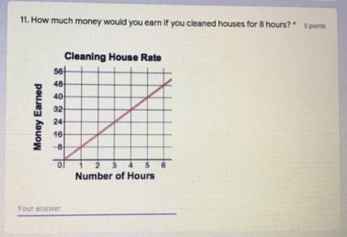 How much money would you earn if you cleaned houses for 8 hours?