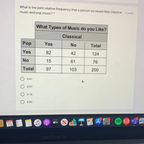 What is the joint relative frequency that a person surveyed likes classical

music and pop music?