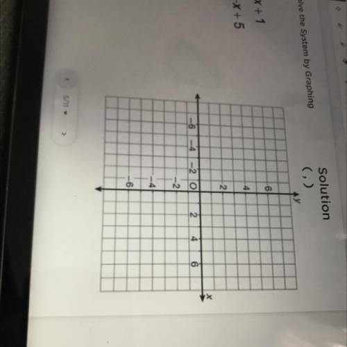 1. Solve the System by Graphing
Y=X+ 1
y = -x + 5