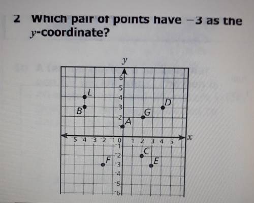 Which pair of points have -3 as the y-coordinate

A. Points C and GB. Points F and EC. Points B an