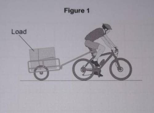 Describe how Newton's Third Law applies to the forces between the bike andthe trailer.