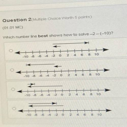 Which number line best shows how to solve this? please help quickly thank you!