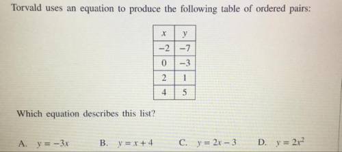 Which equation describes this list?
A. y = -3x
B.y = x +4
C. y = 2x – 3
D. y = 2x2